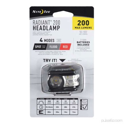 Nite Ize Headlamp Radiant 200 556375017